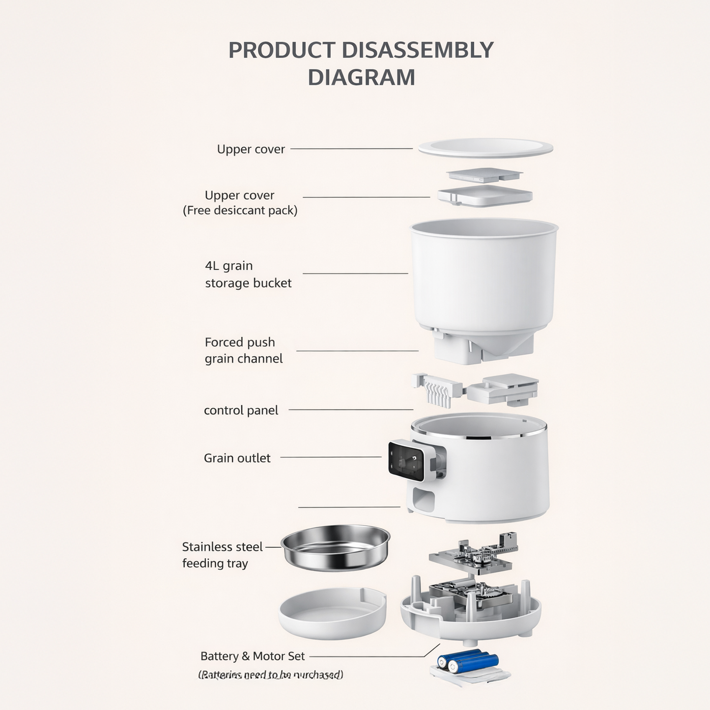 Masar Vision , Smart Pet Feeders